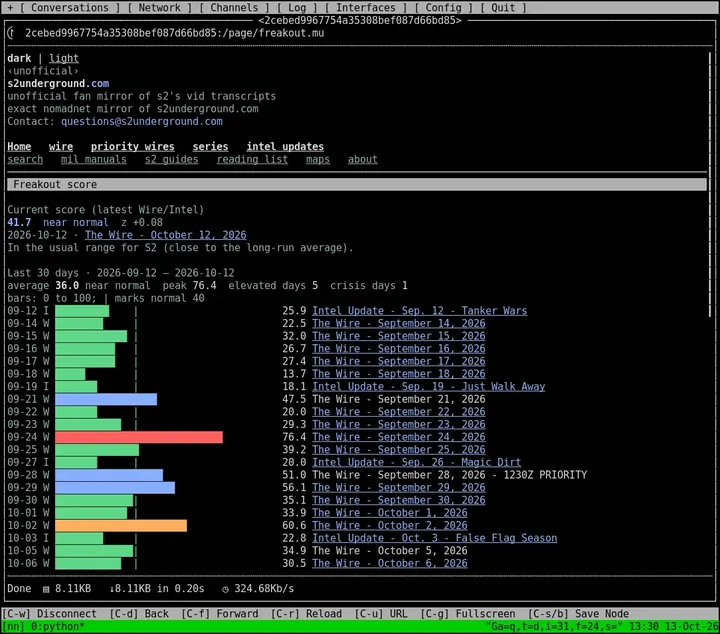 Screenshot 4: freakout score, dark theme, full size