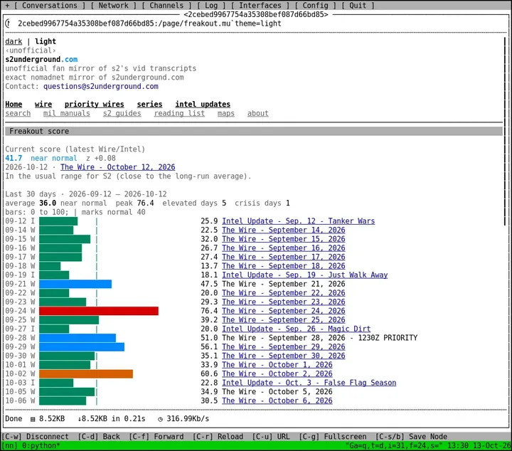 Screenshot 5: freakout score, light theme, full size