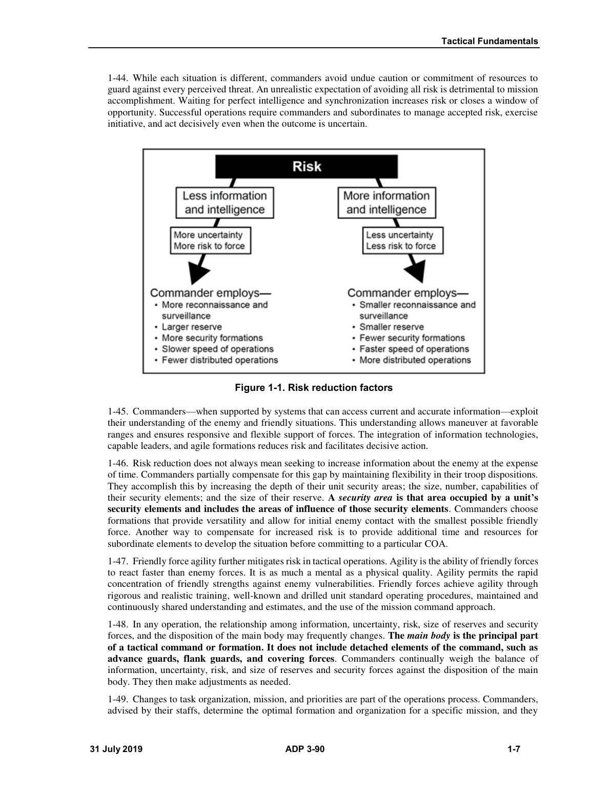 Page 17 of ADP 3-90