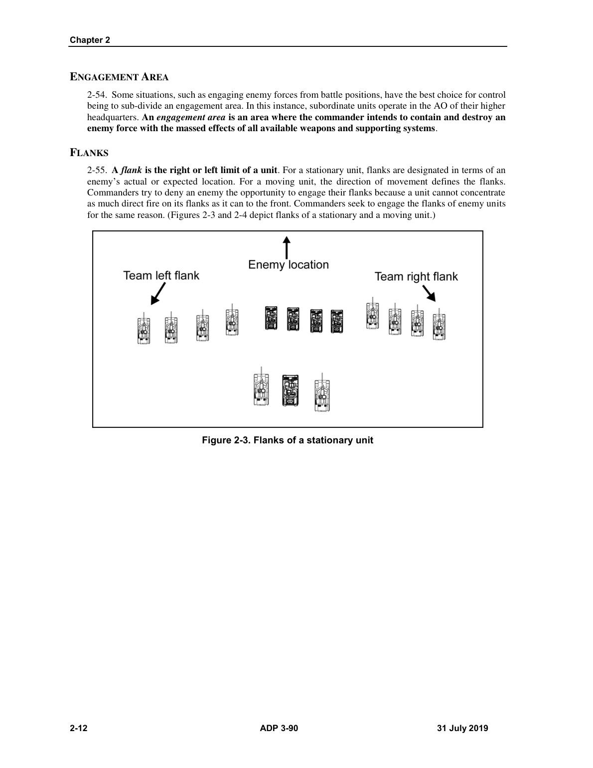 Page 30 of ADP 3-90