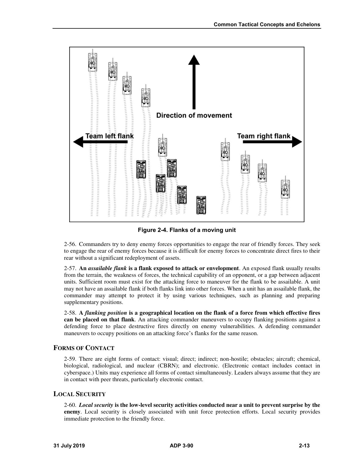 Page 31 of ADP 3-90