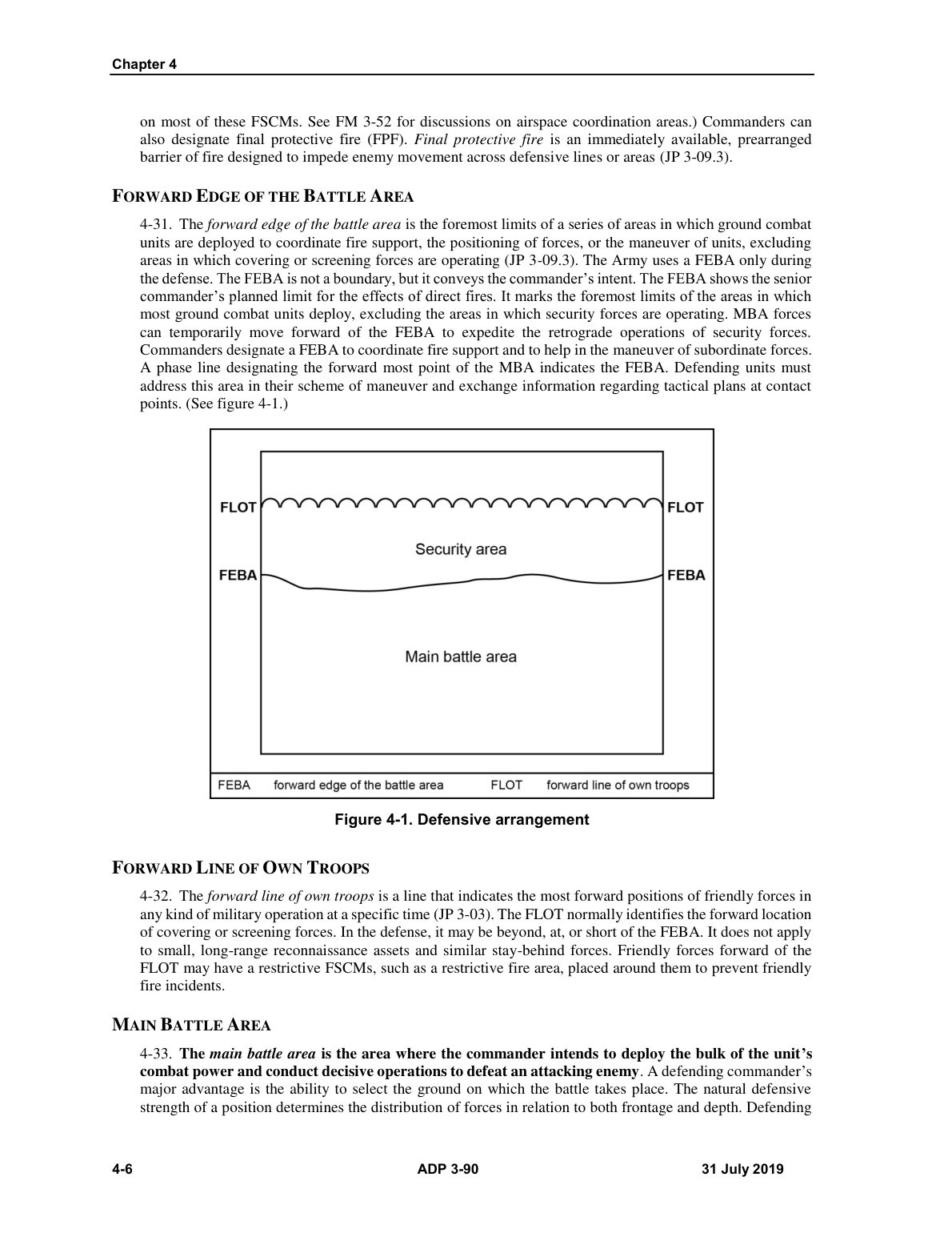 Page 66 of ADP 3-90