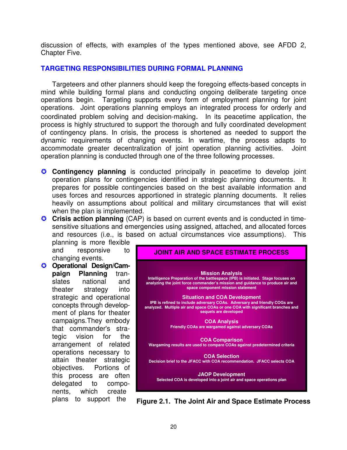 Page 30 of AFDD 2-1.9