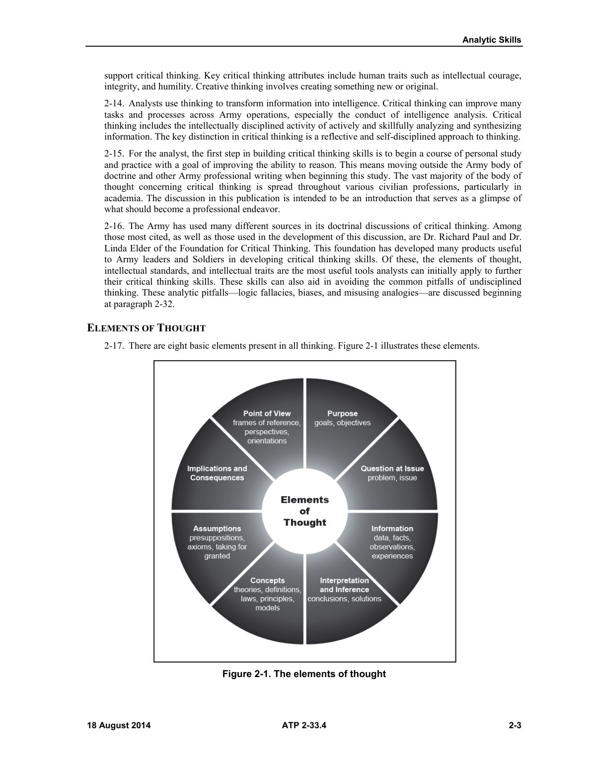 Page 19 of ATP 2-33.4
