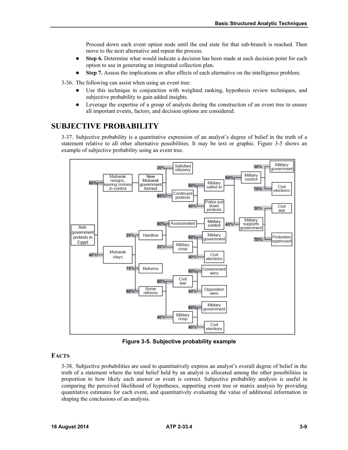 Page 39 of ATP 2-33.4