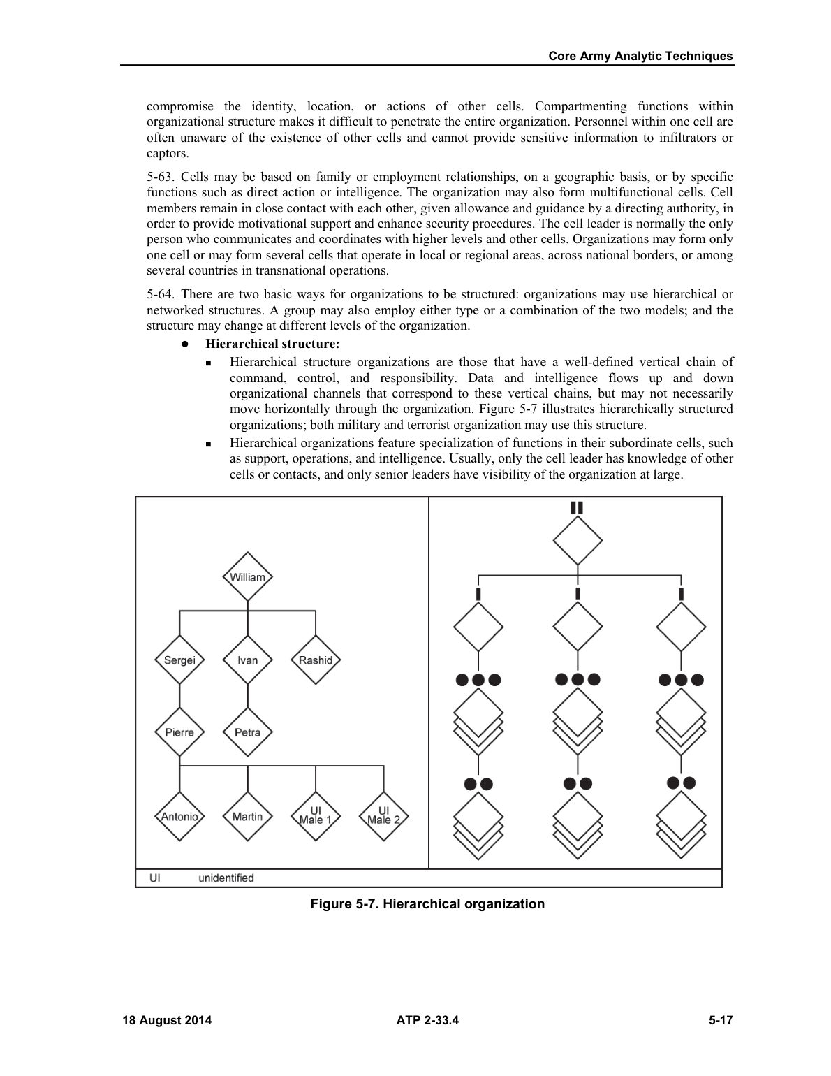 Page 71 of ATP 2-33.4