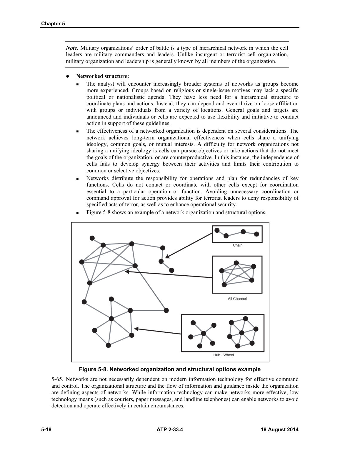 Intelligence Analysis