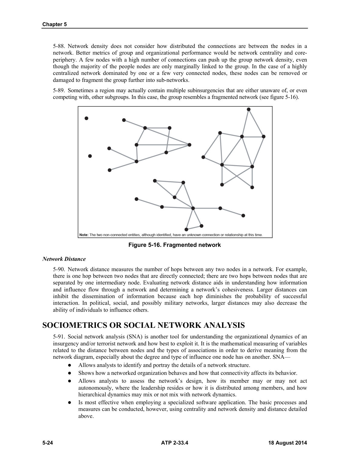 Intelligence Analysis