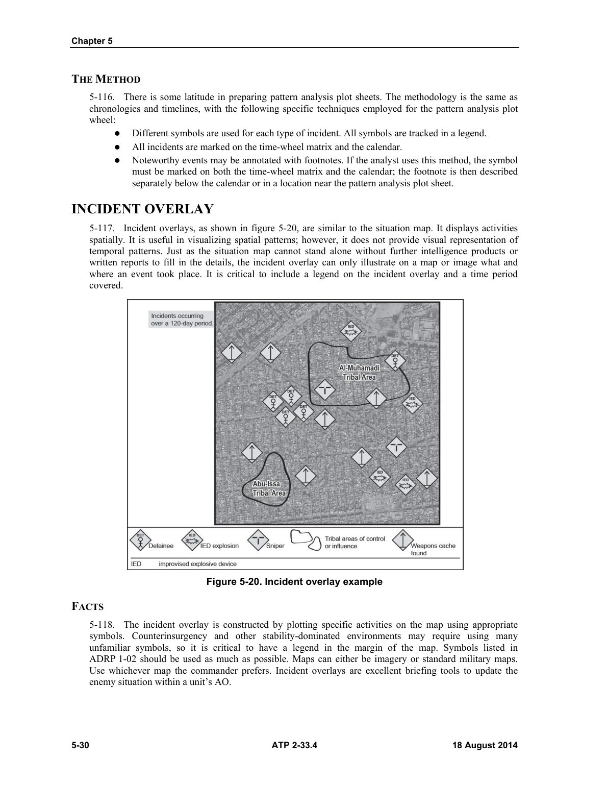 Page 84 of ATP 2-33.4