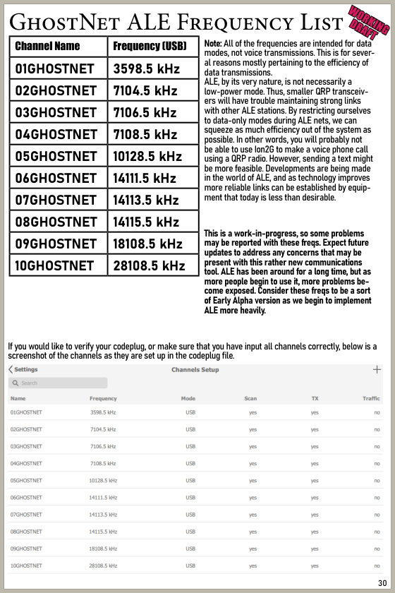 Page 30 of GhostNet 1.5