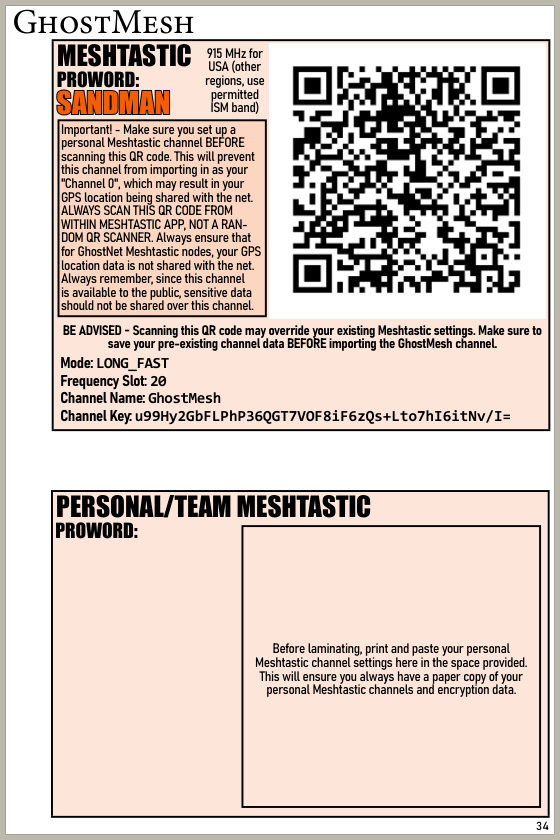 Page 34 of GhostNet 1.5