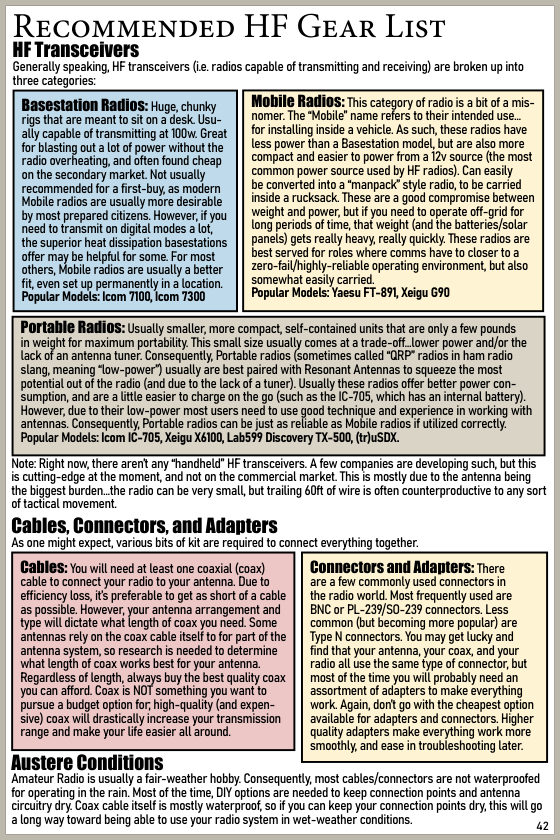 GhostNet Guide