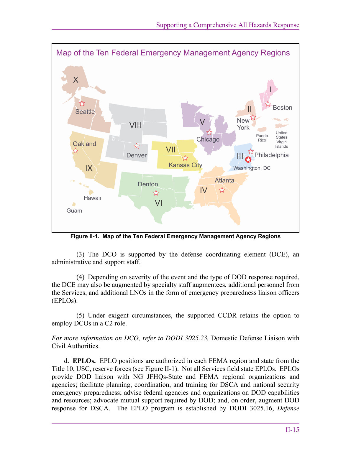 Defense Support of Civil Authorities