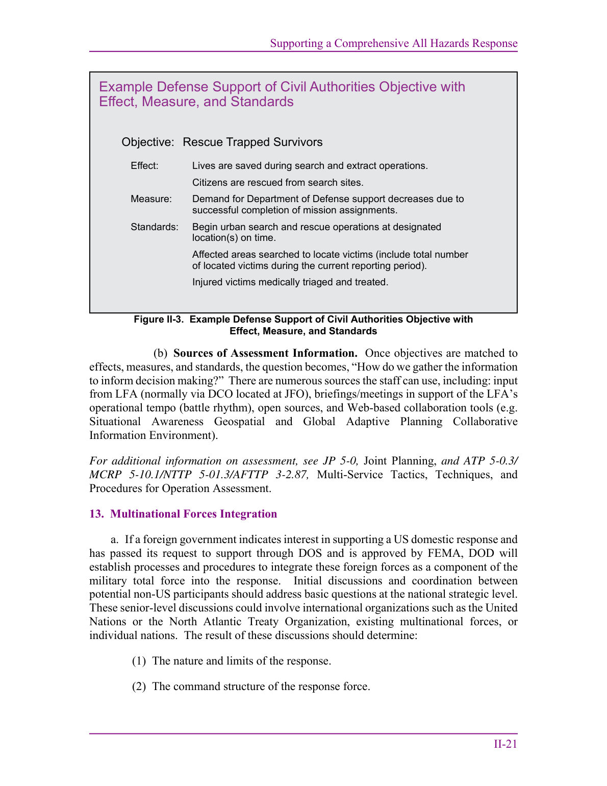 Defense Support of Civil Authorities