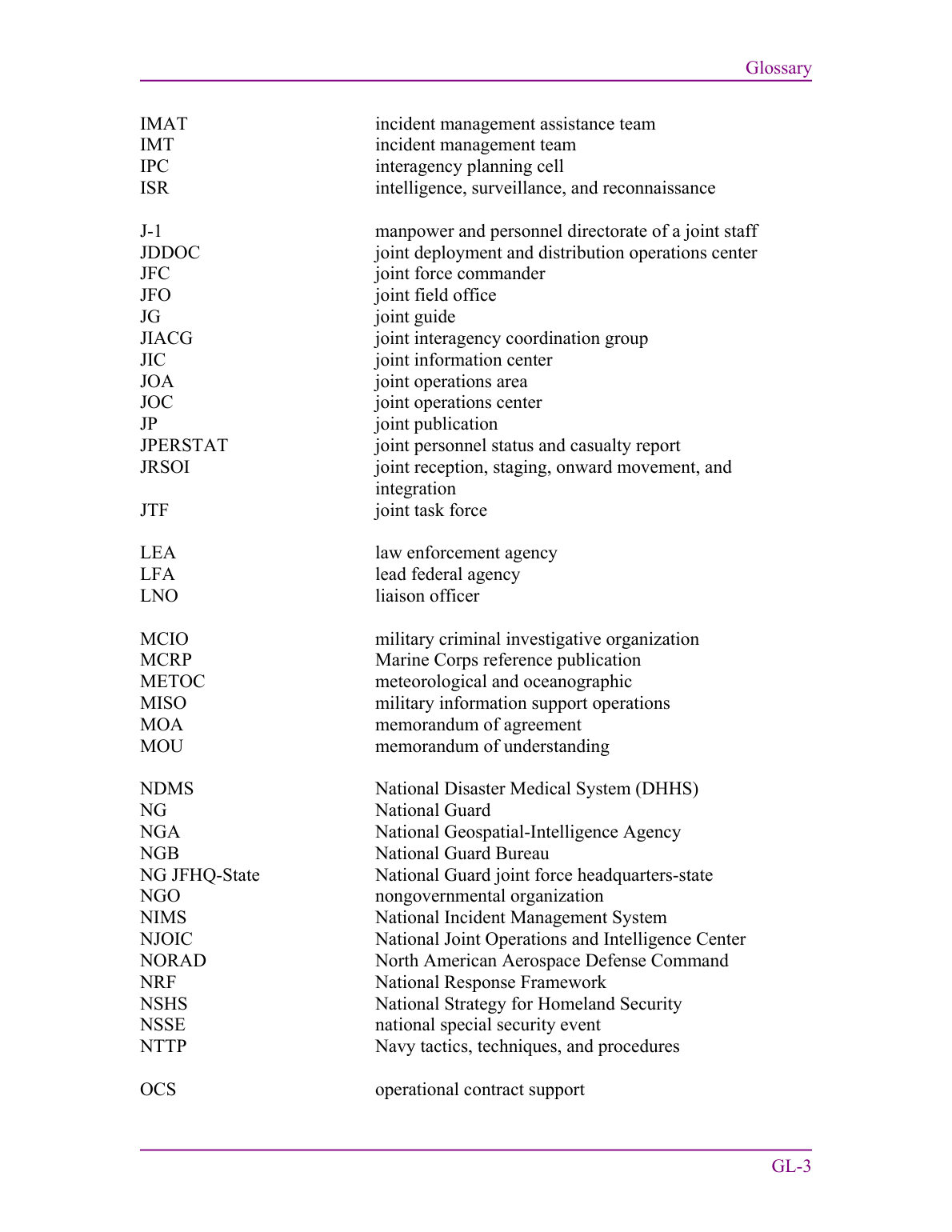 Defense Support of Civil Authorities