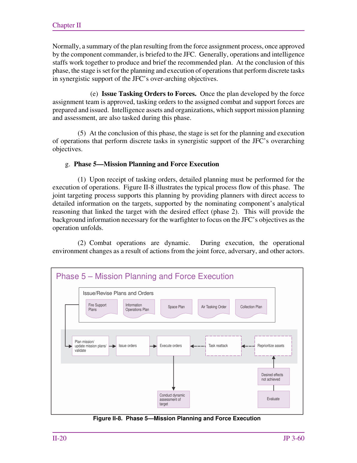 Page 50 of JP 3-60