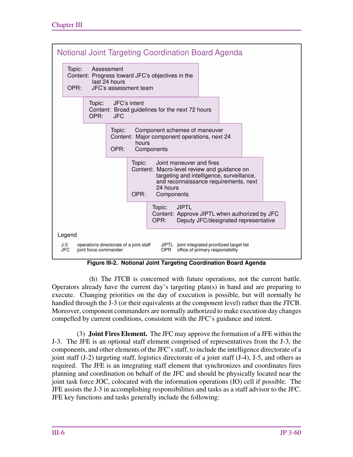 Page 72 of JP 3-60