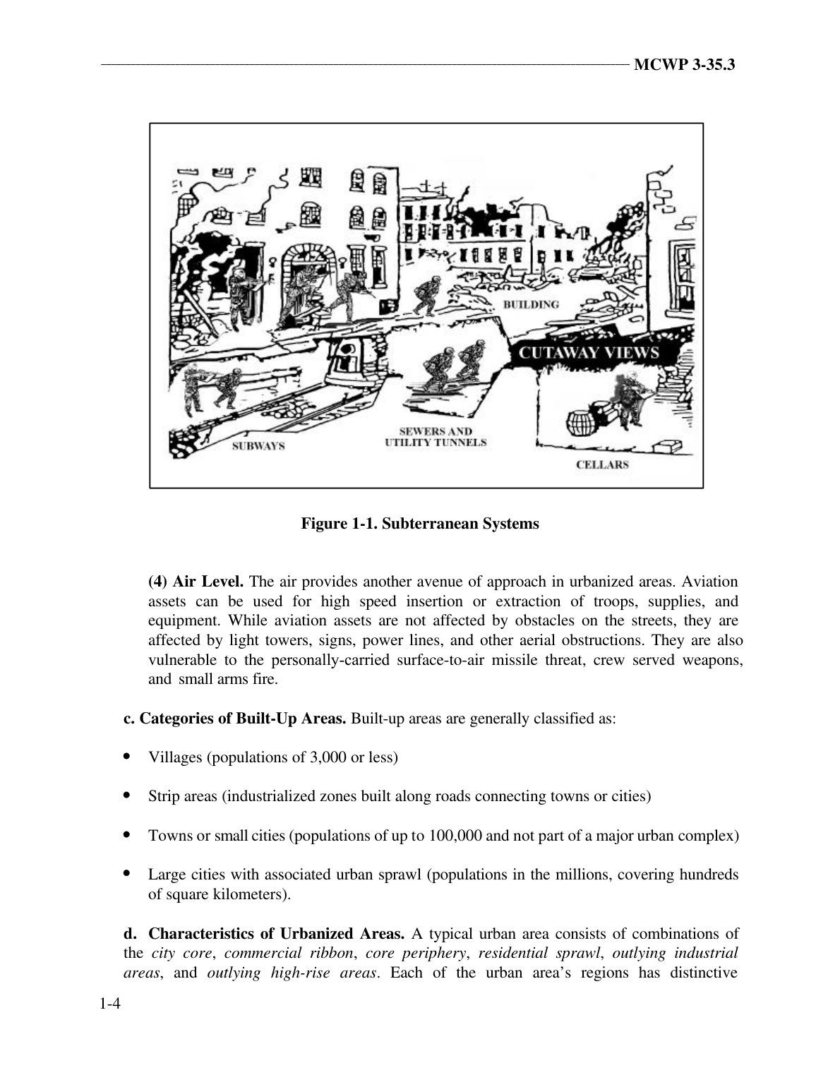 Military Operations on Urbanized Terrain (MOUT)