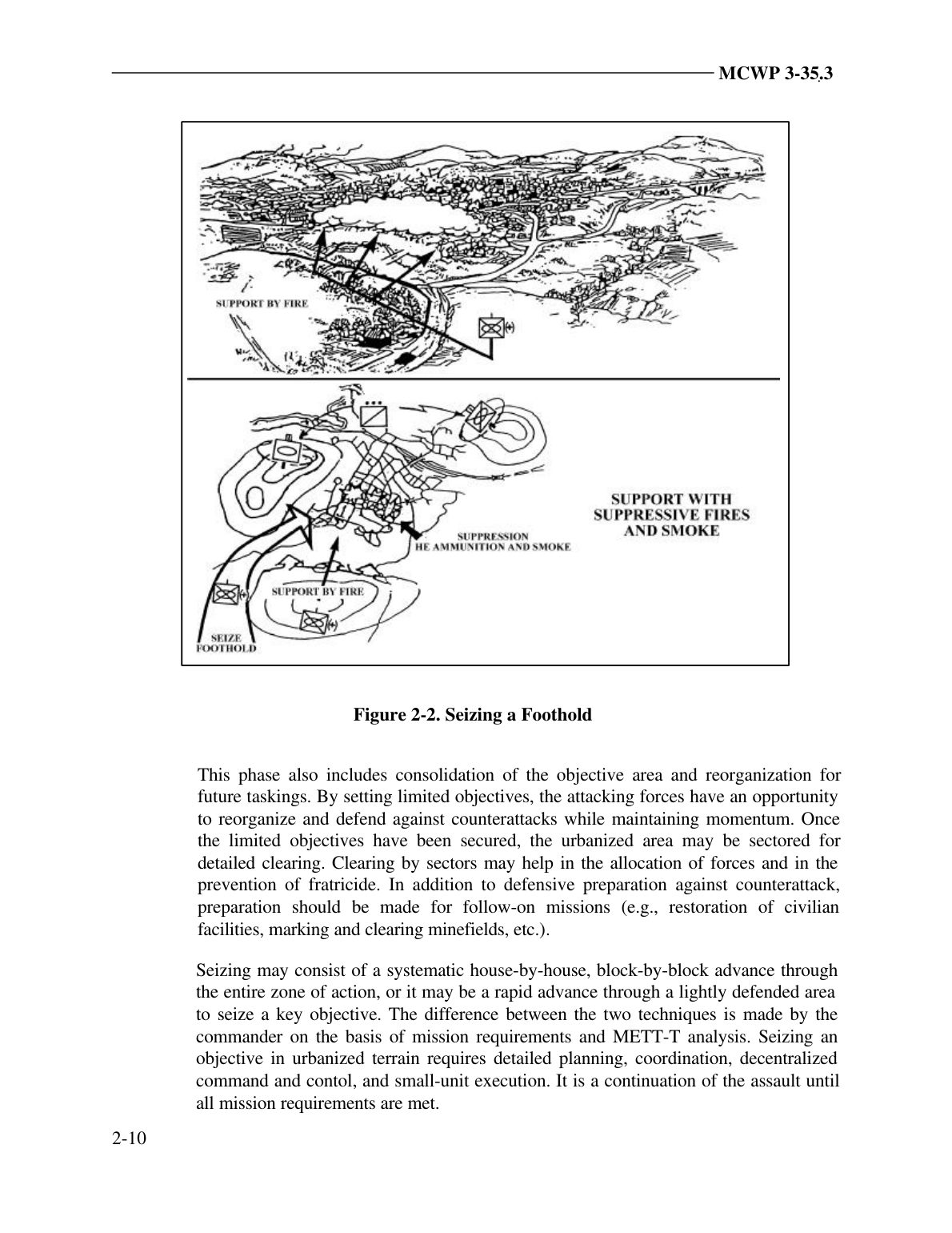 Page 41 of MCRP 12-10B.1