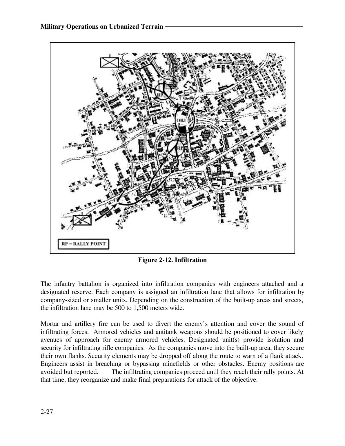 Military Operations on Urbanized Terrain (MOUT)