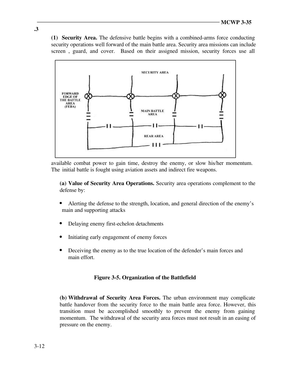 Military Operations on Urbanized Terrain (MOUT)