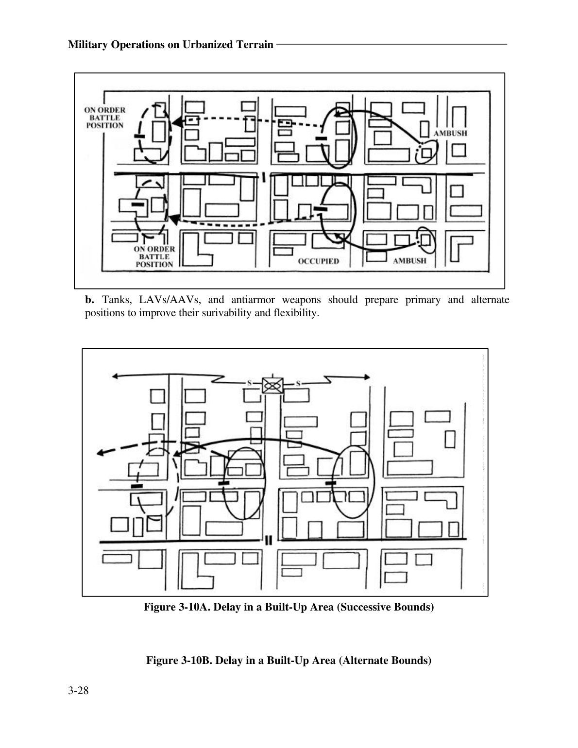 Page 100 of MCRP 12-10B.1