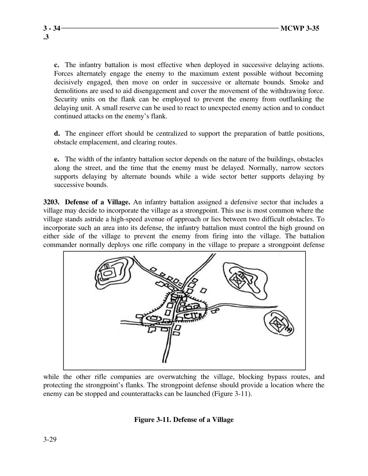 Military Operations on Urbanized Terrain (MOUT)