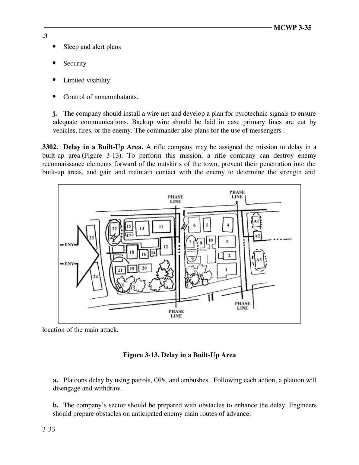 Military Operations on Urbanized Terrain (MOUT)
