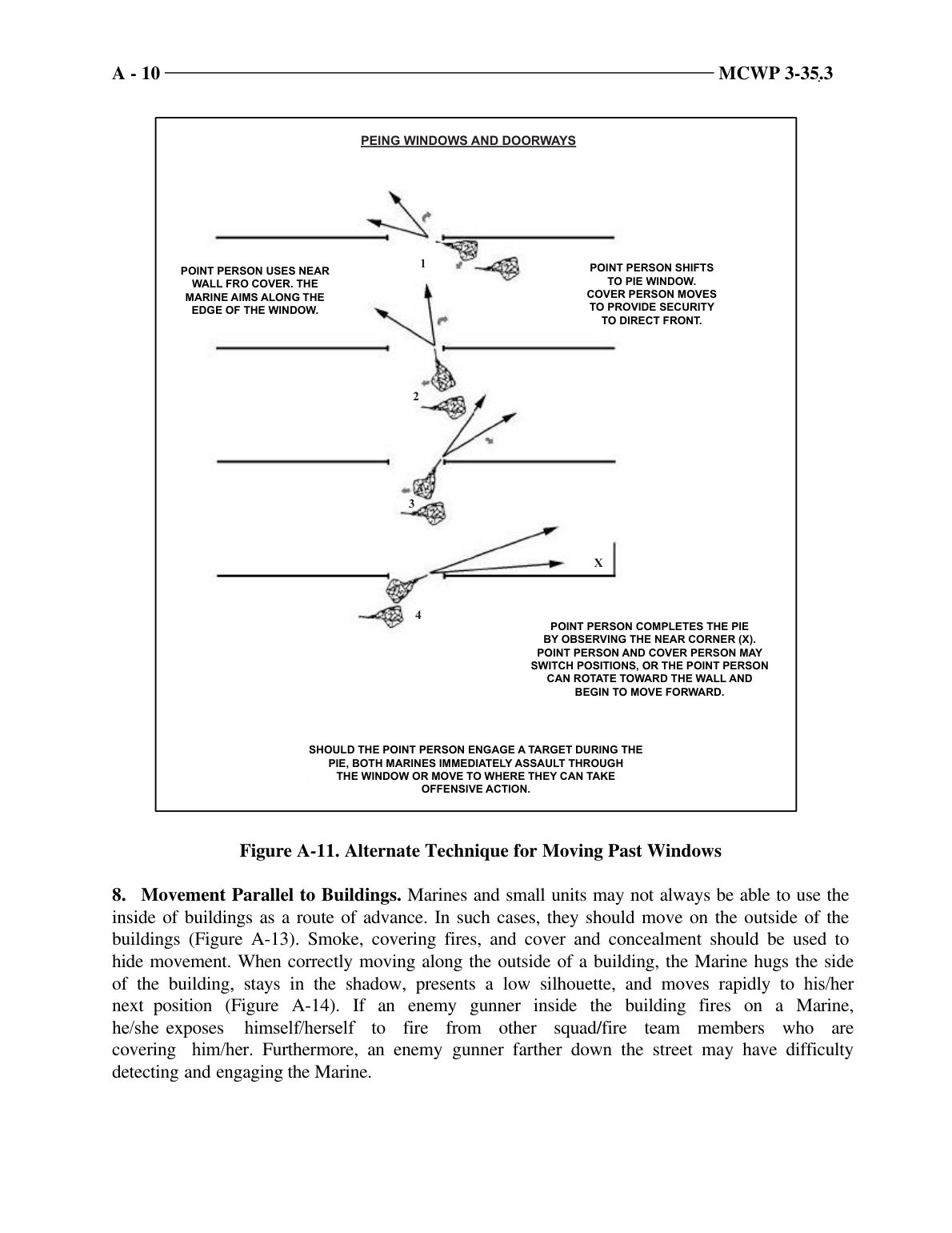 Page 165 of MCRP 12-10B.1