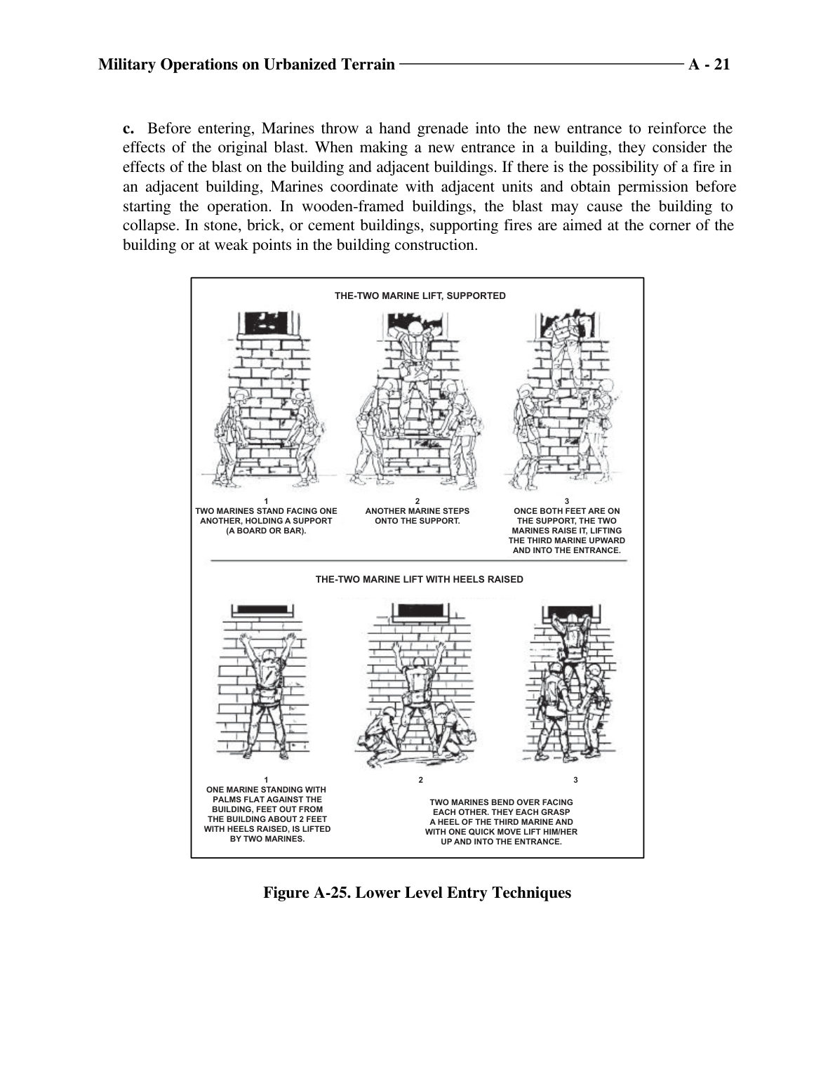 Page 176 of MCRP 12-10B.1