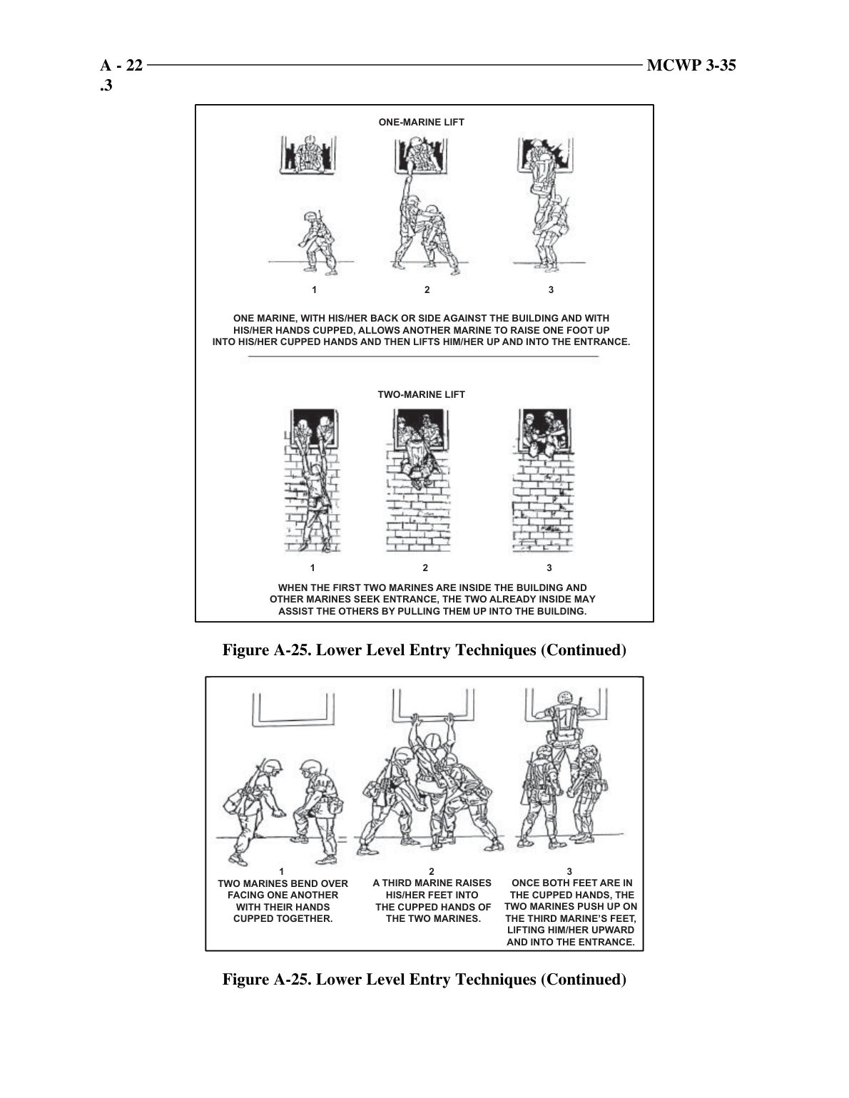 Page 177 of MCRP 12-10B.1