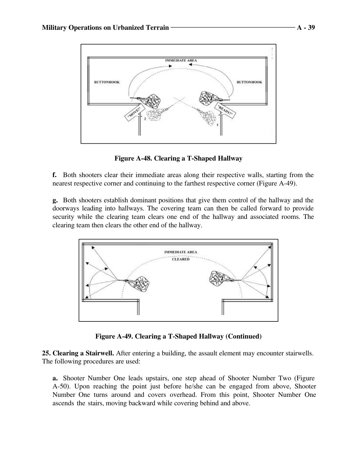Page 200 of MCRP 12-10B.1