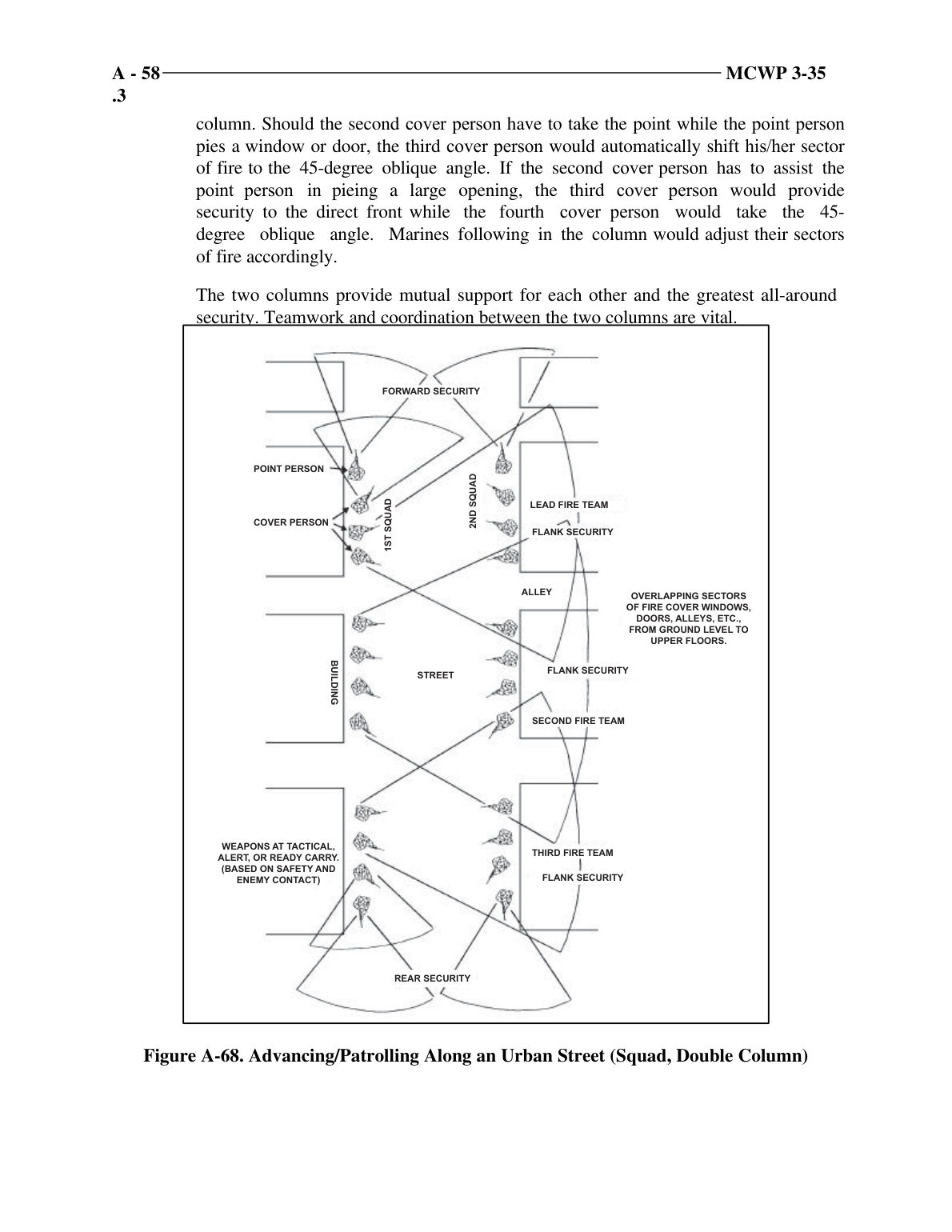 Page 219 of MCRP 12-10B.1