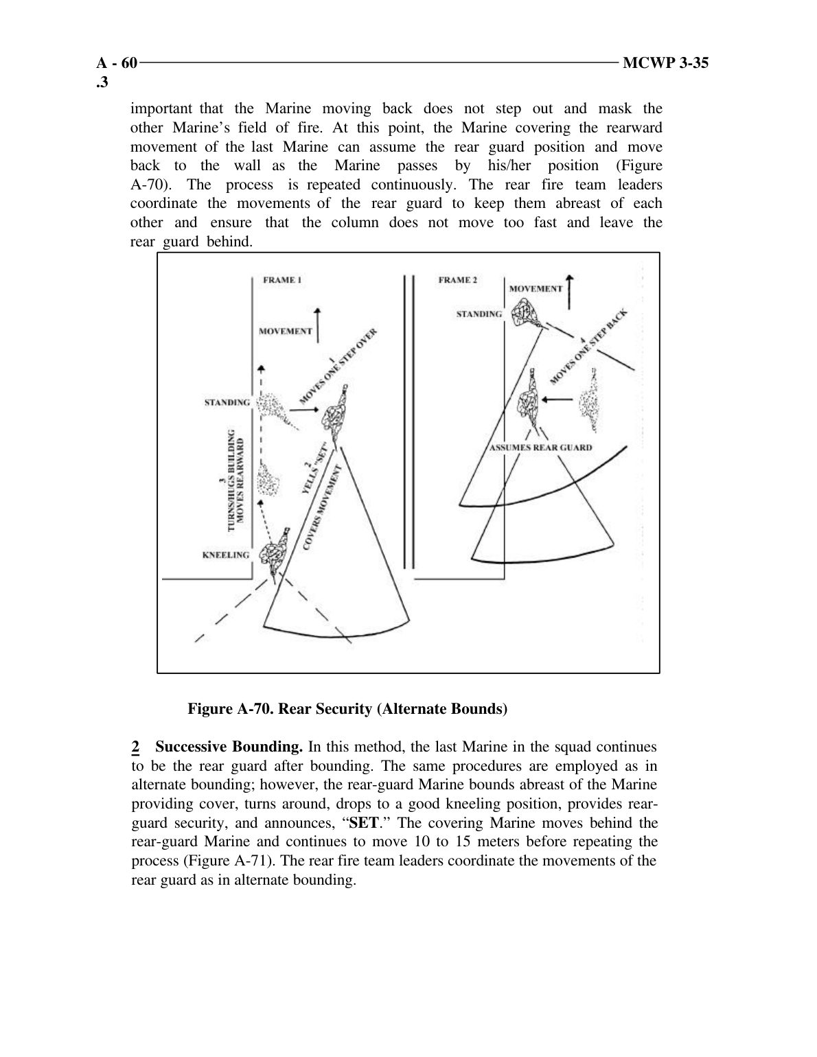 Page 221 of MCRP 12-10B.1