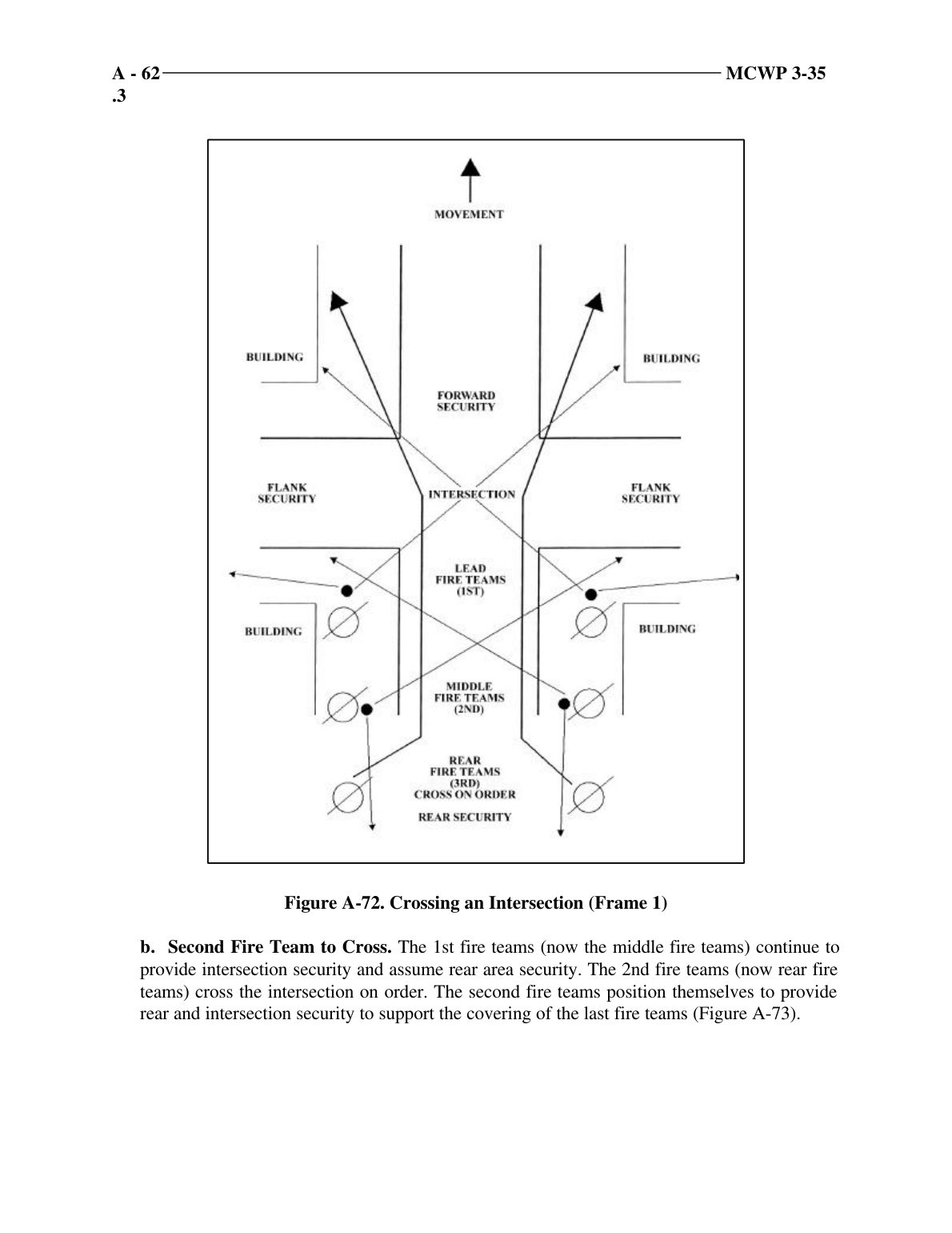 Page 223 of MCRP 12-10B.1