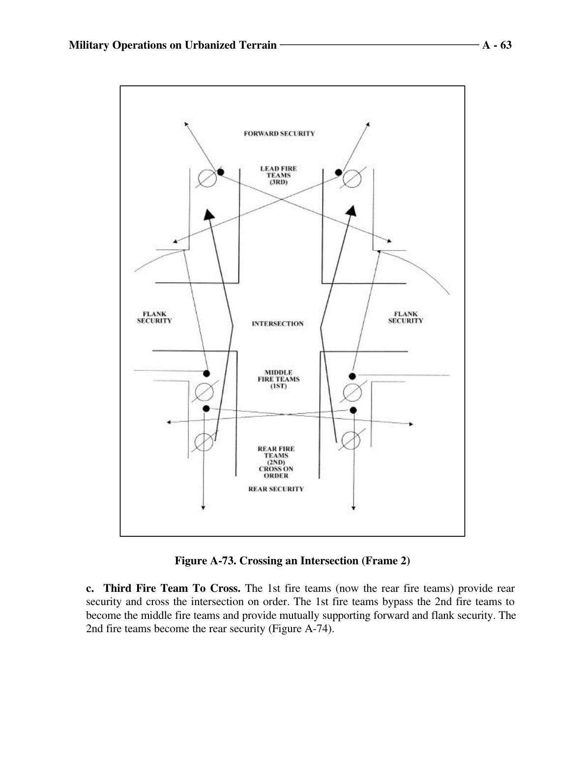 Page 224 of MCRP 12-10B.1