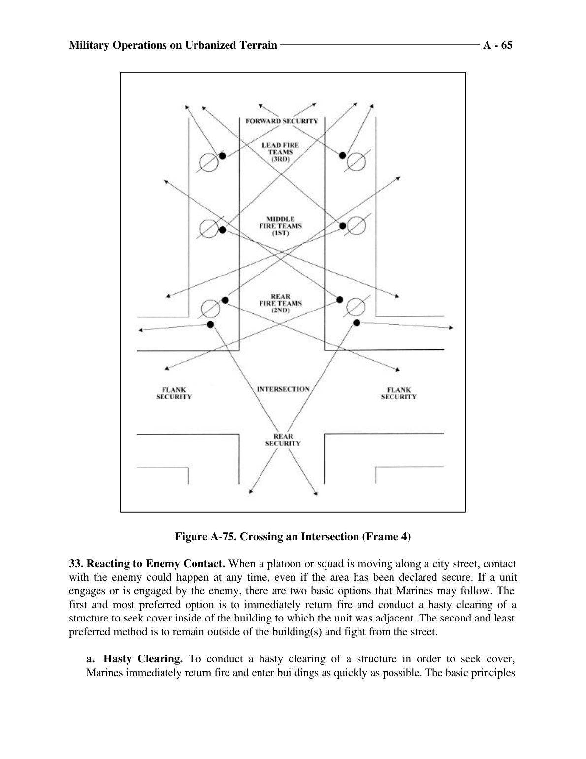 Page 226 of MCRP 12-10B.1