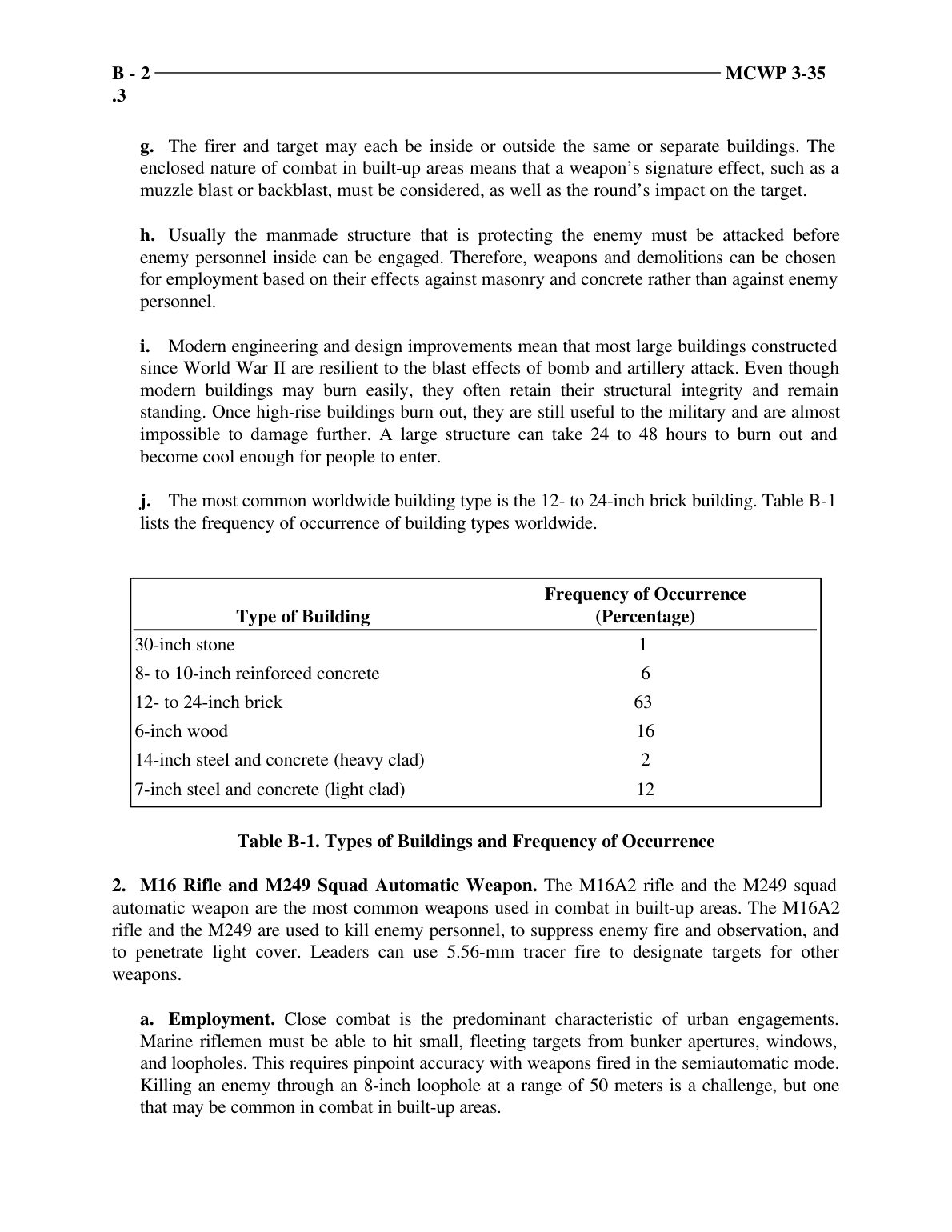 Military Operations on Urbanized Terrain (MOUT)