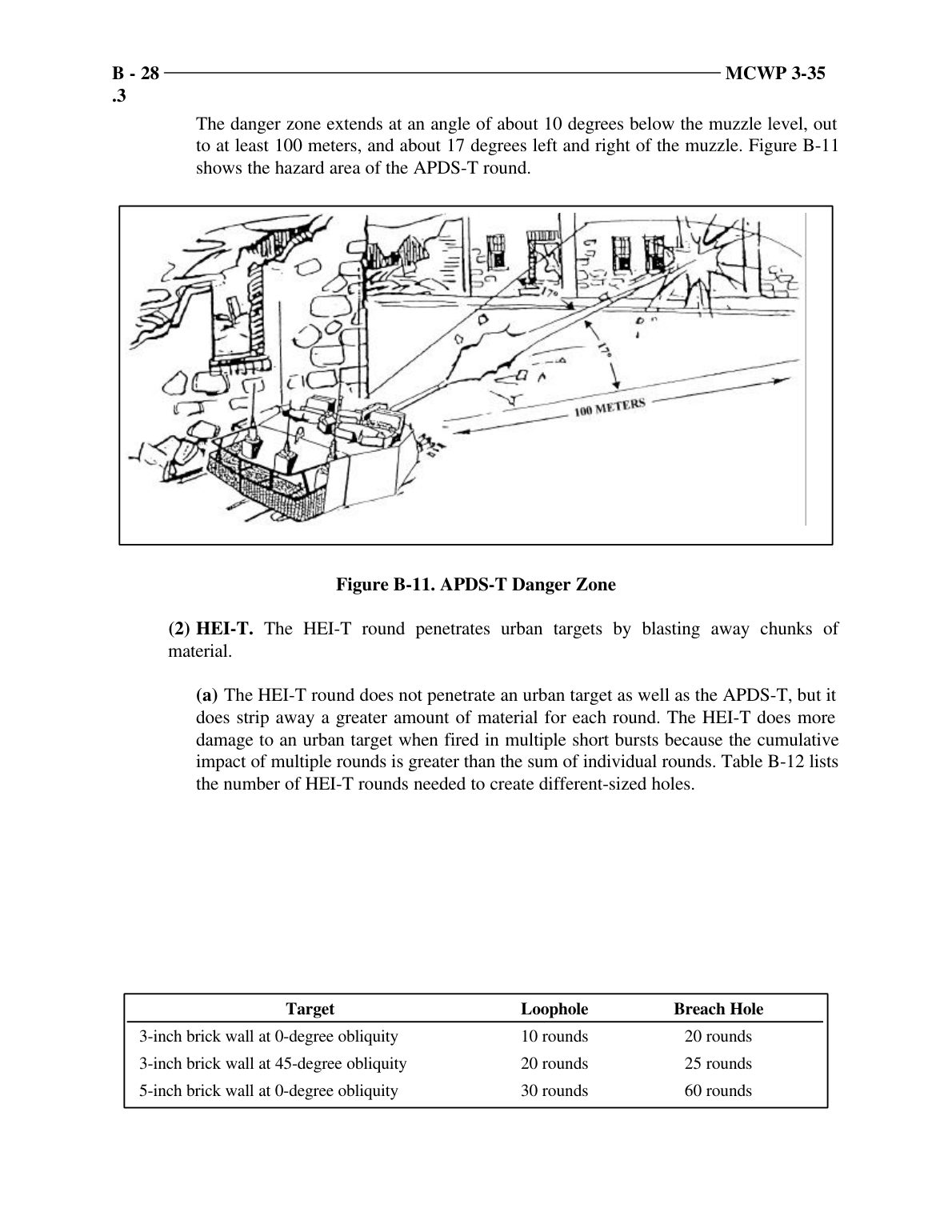 Page 260 of MCRP 12-10B.1
