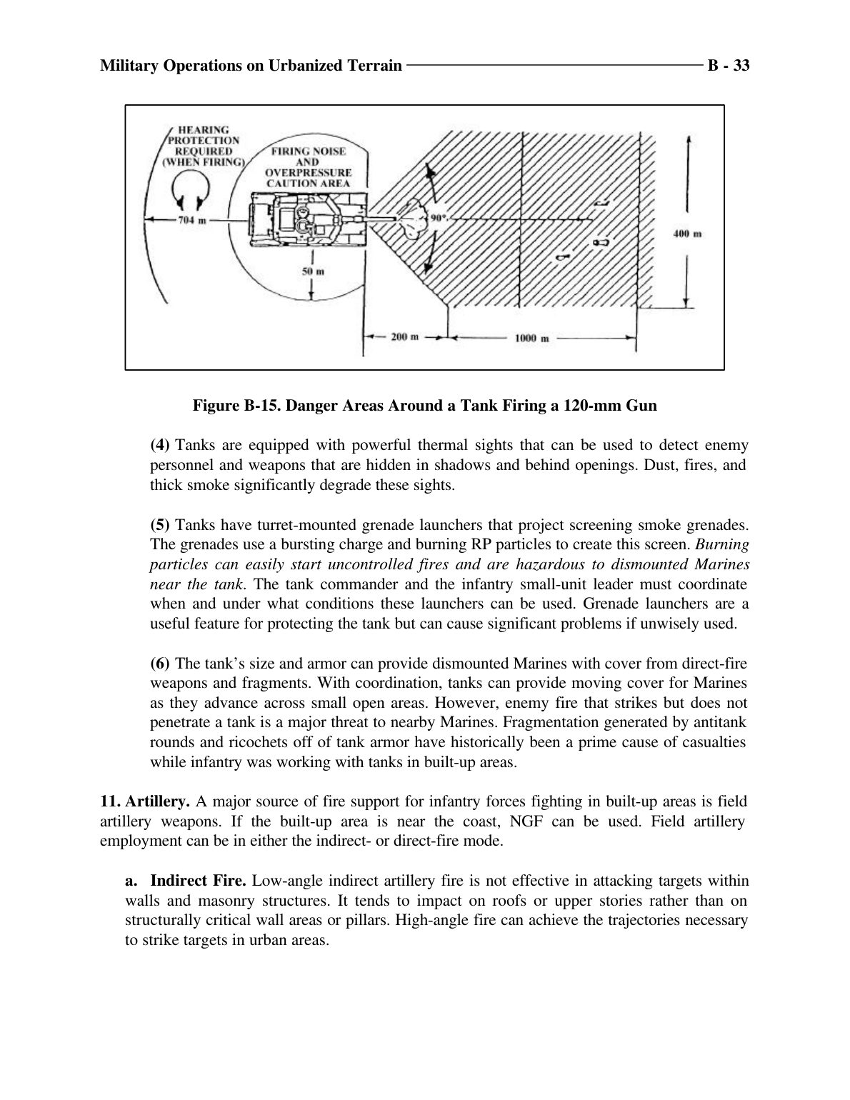 Page 265 of MCRP 12-10B.1