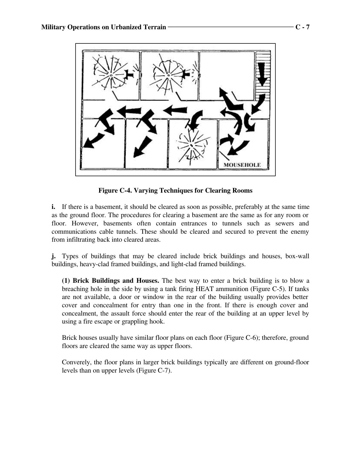 Military Operations on Urbanized Terrain (MOUT)