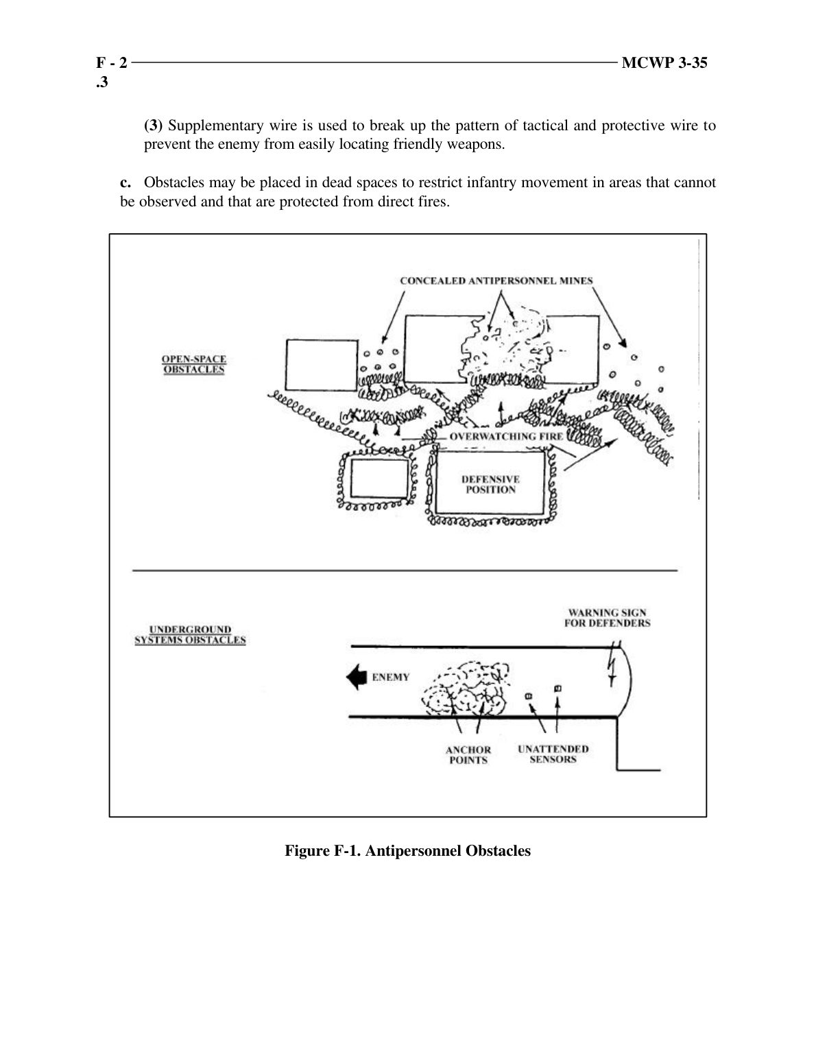 Military Operations on Urbanized Terrain (MOUT)