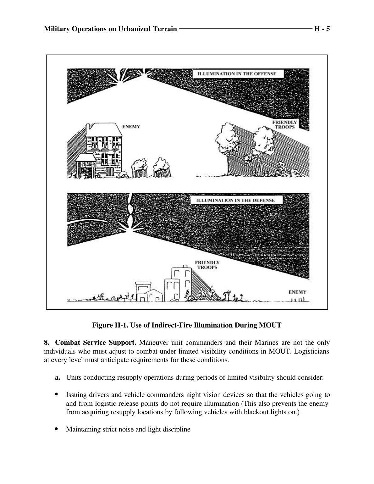Military Operations on Urbanized Terrain (MOUT)