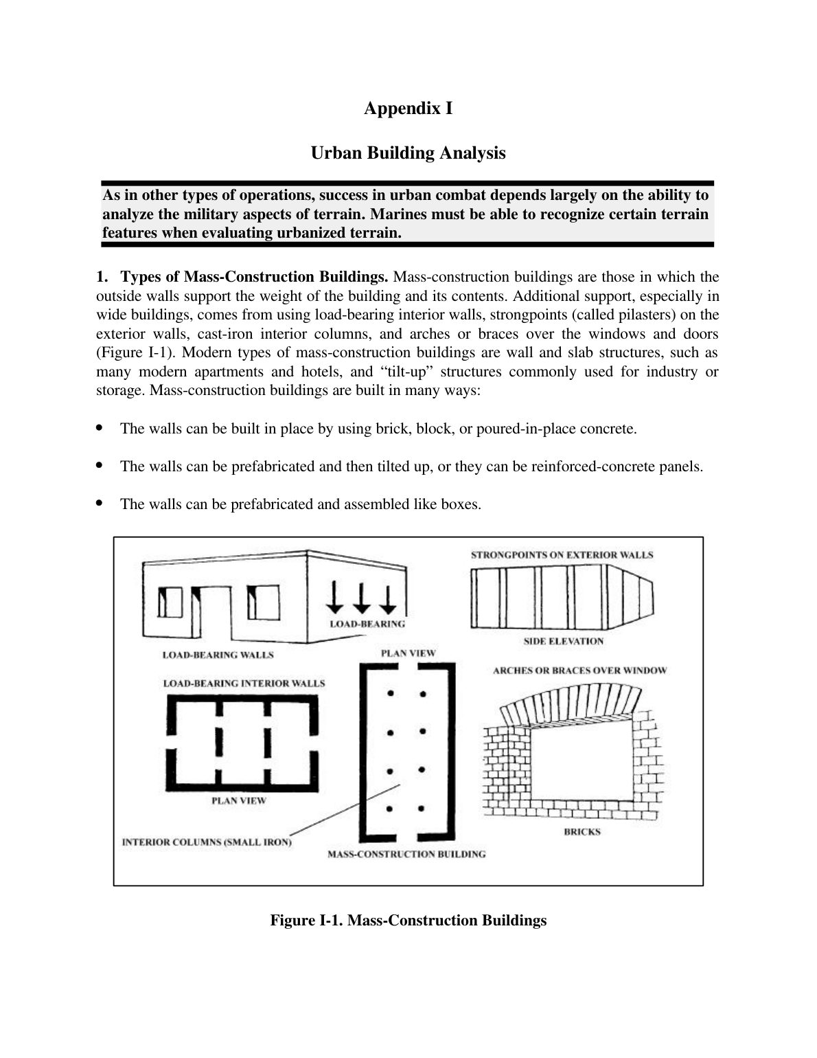 Military Operations on Urbanized Terrain (MOUT)