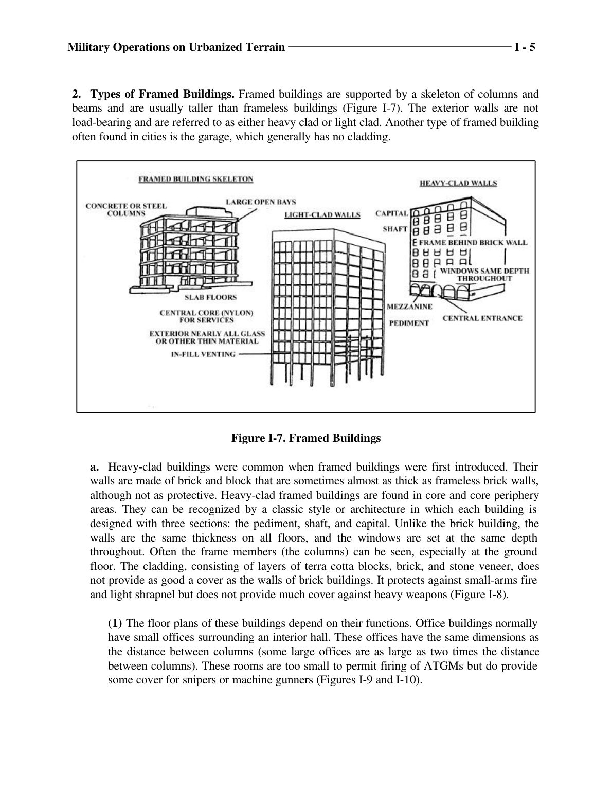 Page 338 of MCRP 12-10B.1