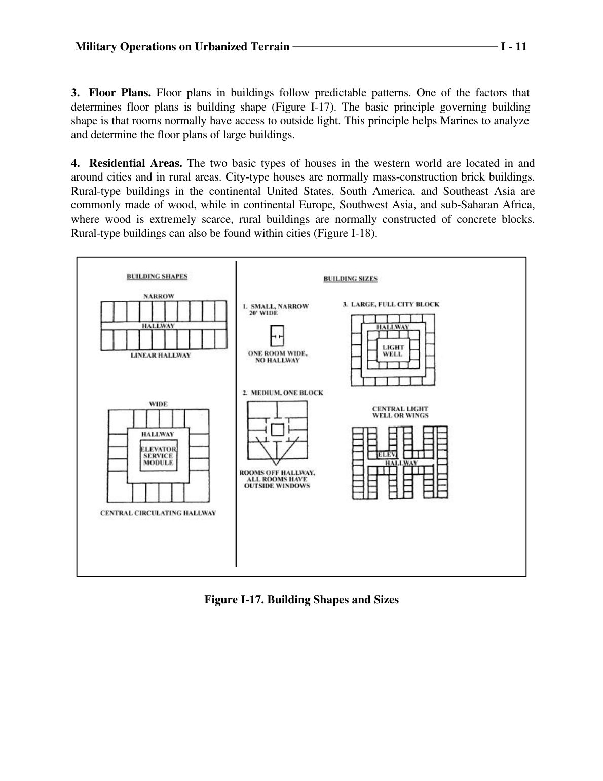 Military Operations on Urbanized Terrain (MOUT)