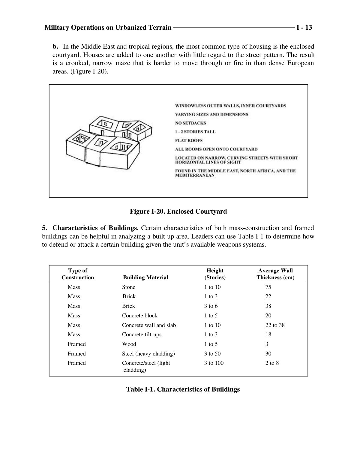 Page 346 of MCRP 12-10B.1