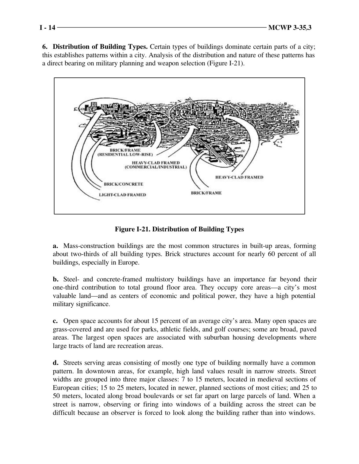 Page 347 of MCRP 12-10B.1
