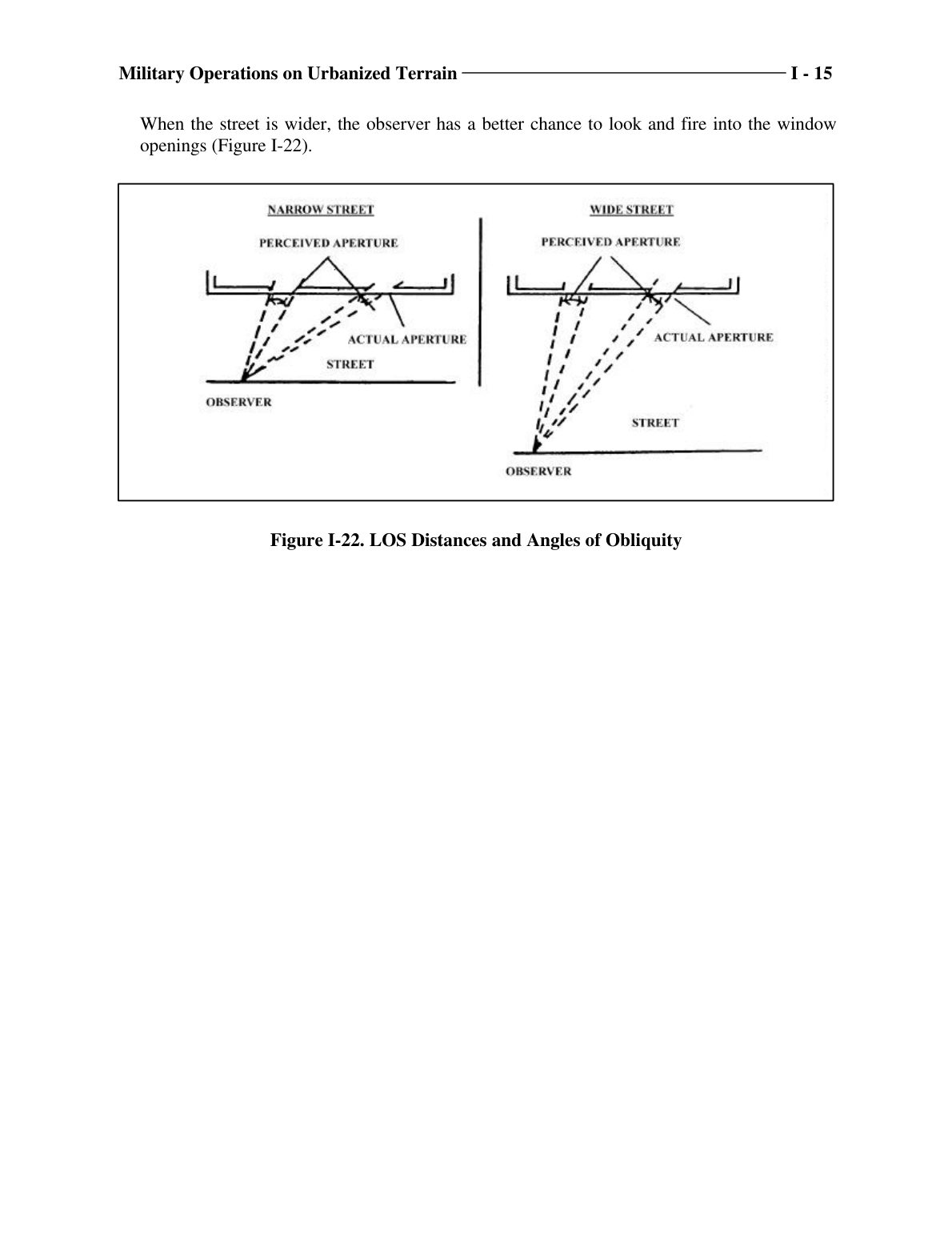 Page 348 of MCRP 12-10B.1